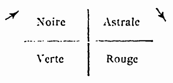 papus martinisme image6